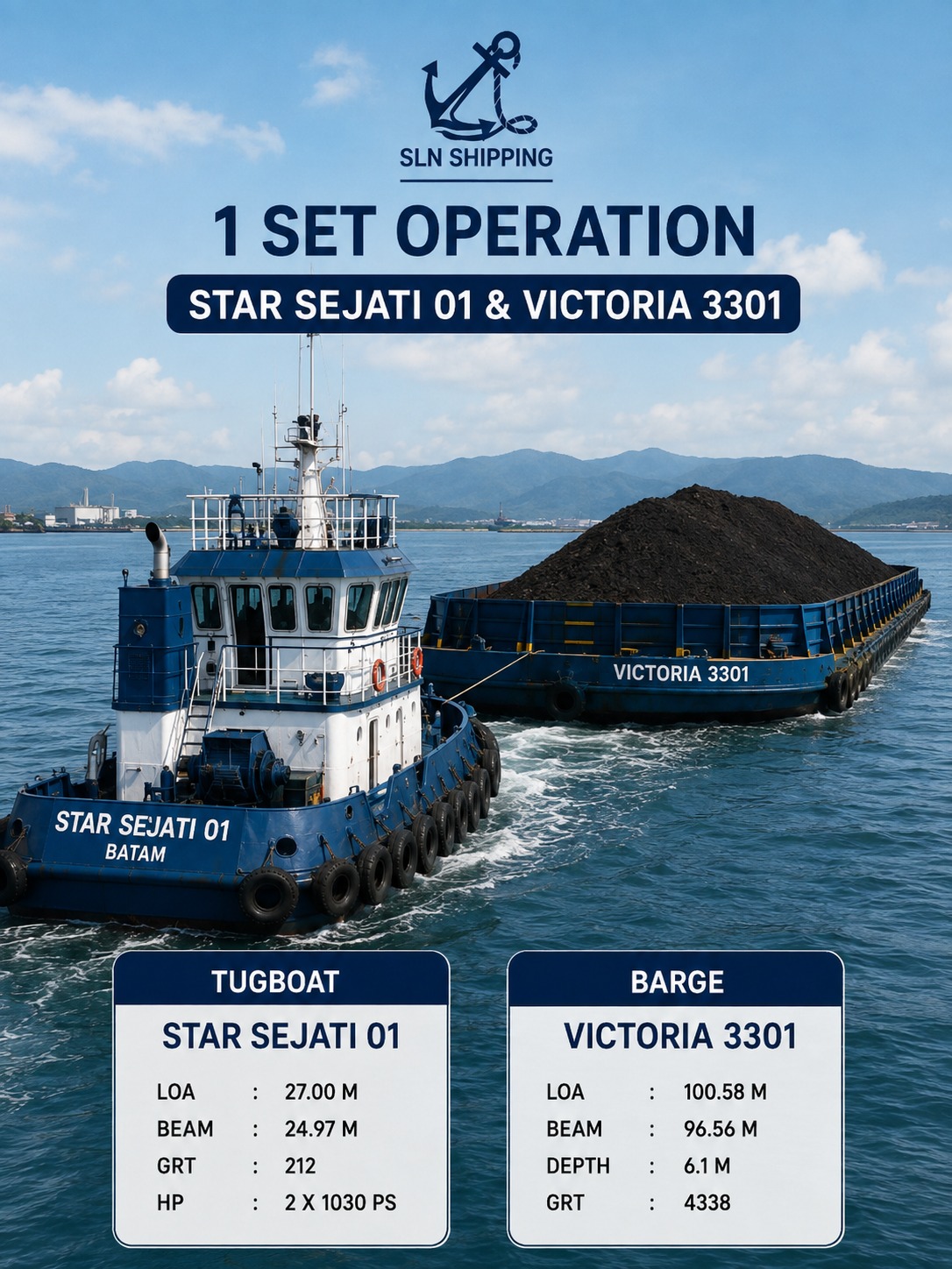 STAR SEJATI 02 & VICTORIA 3302