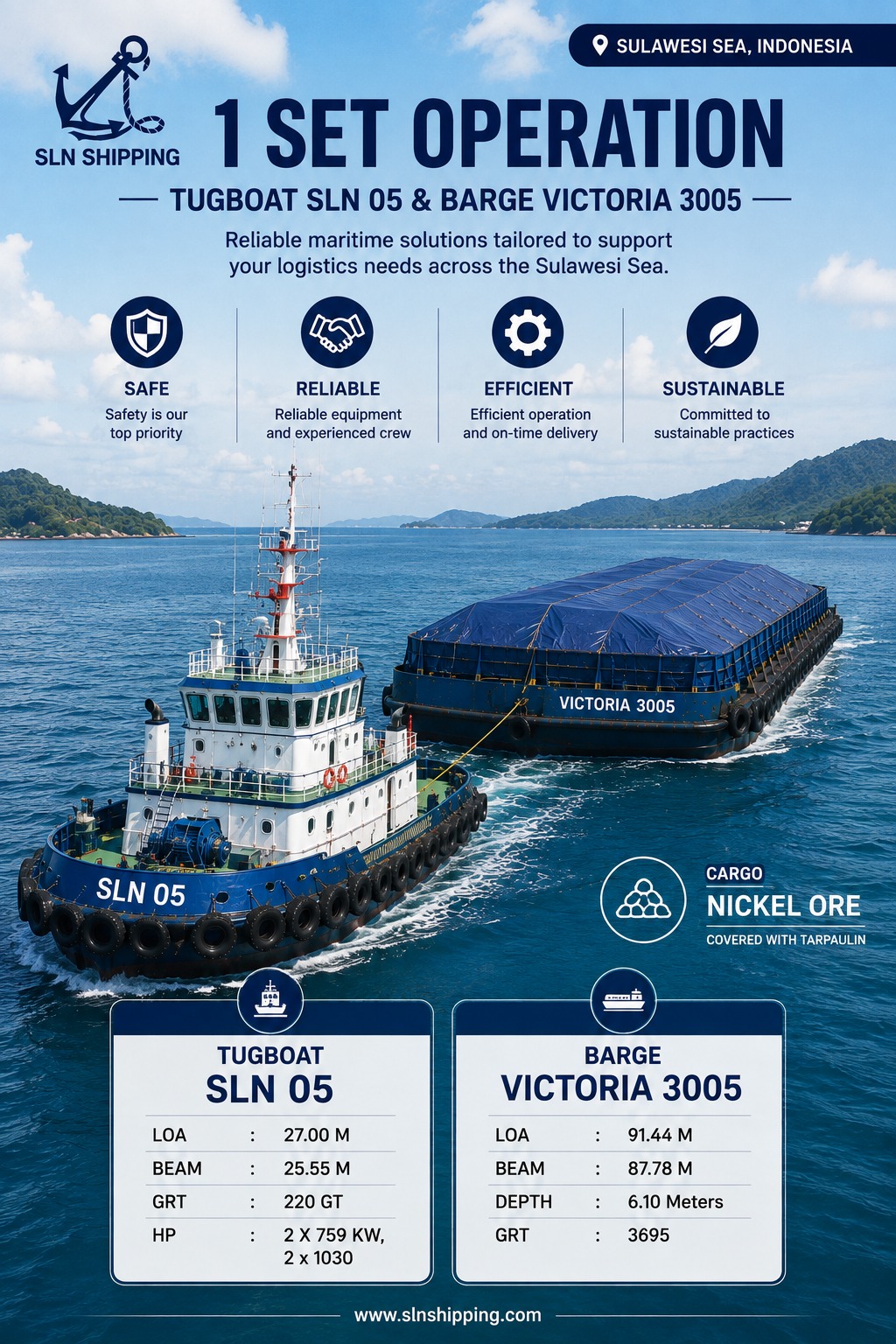 SLN 05 & VICTORIA 3005